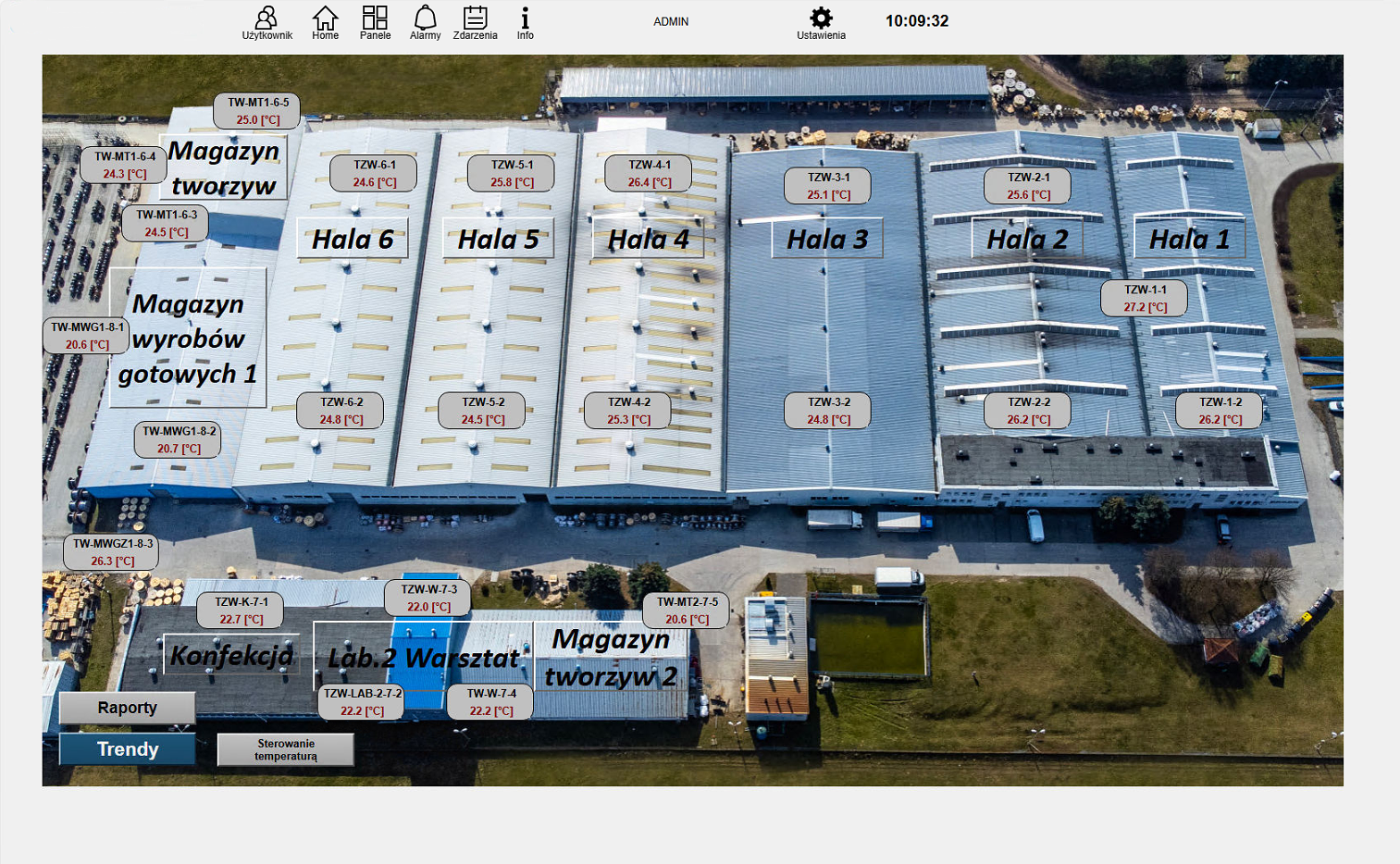 How a Cable Manufacturer Reduced Heating Costs and Improved Workplace Comfort with PROMOTIC SCADA SYSTEM